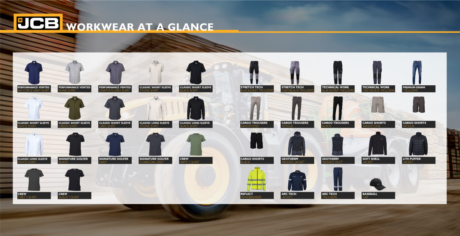 JCB-Workwear-Range-at-a-Glance-1536x788